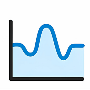タイミングを保持するアイコン（波形）