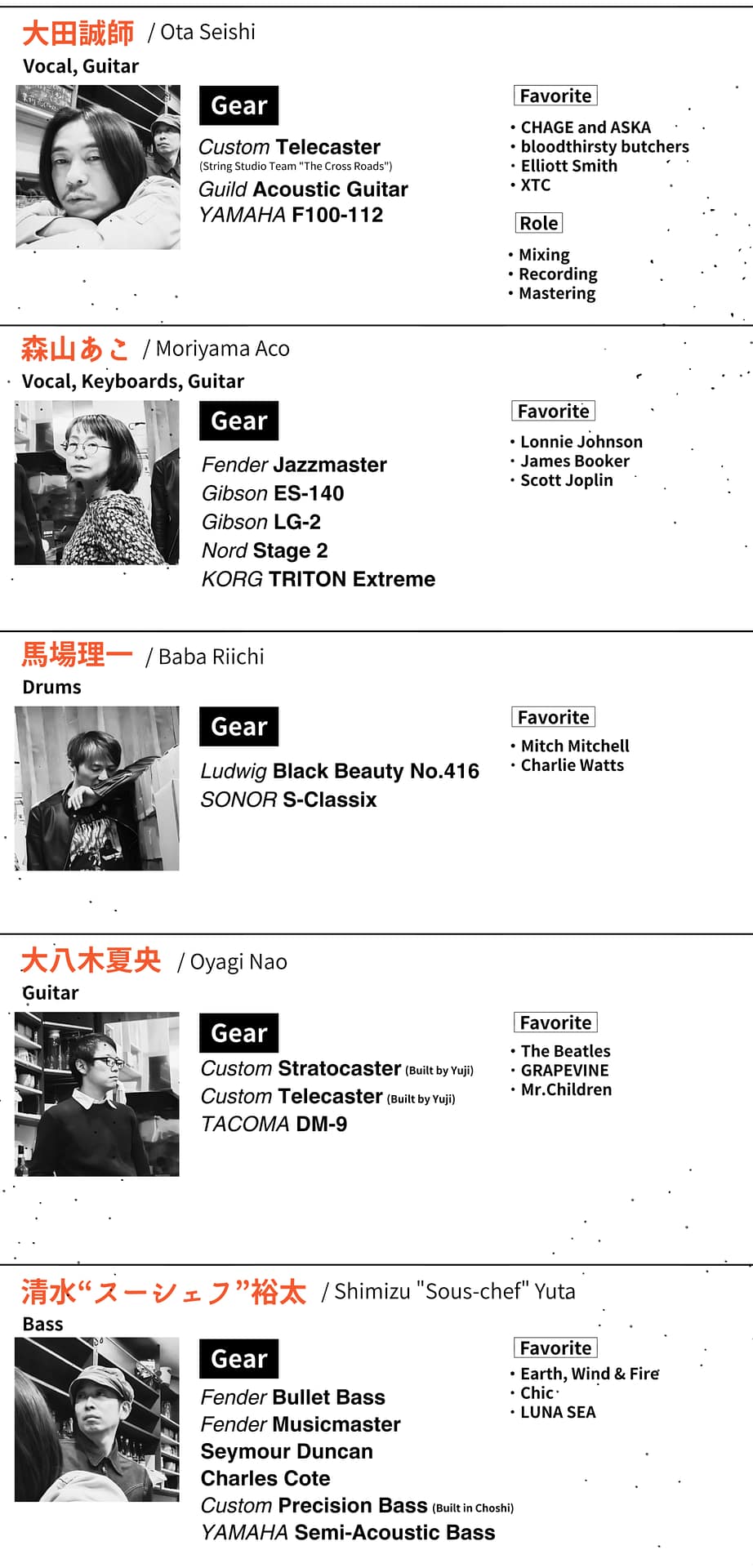 芥（あくた・a9ta）のメンバー紹介。大田誠師、森山あこ、馬場理一、大八木夏央、清水“スーシェフ”裕太の担当楽器、使用機材、好きなアーティストを掲載。
